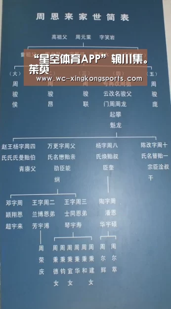 星空体育官网