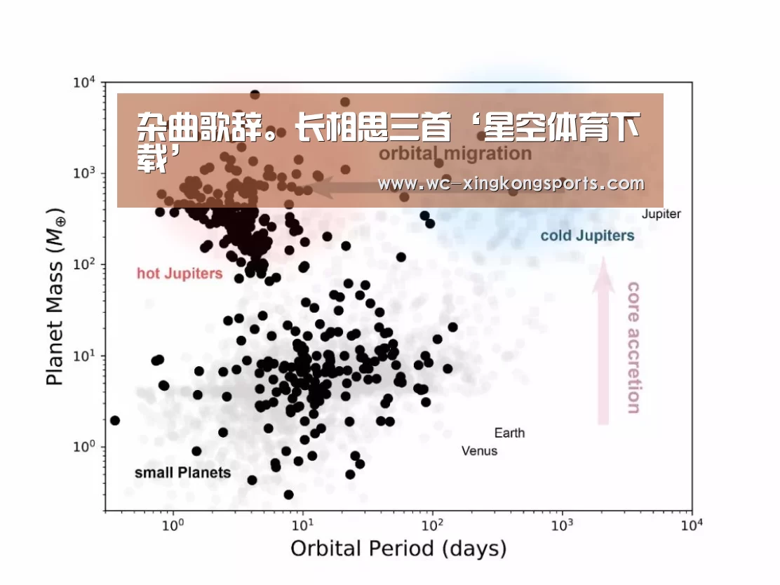 星空体育下载